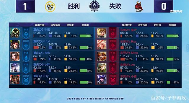 理智观赛