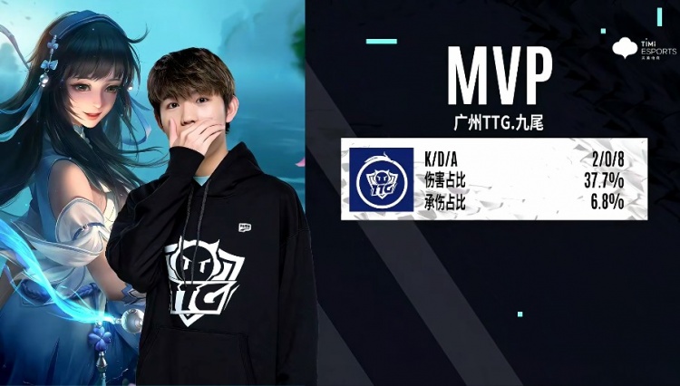 还将影响球 还将影响球