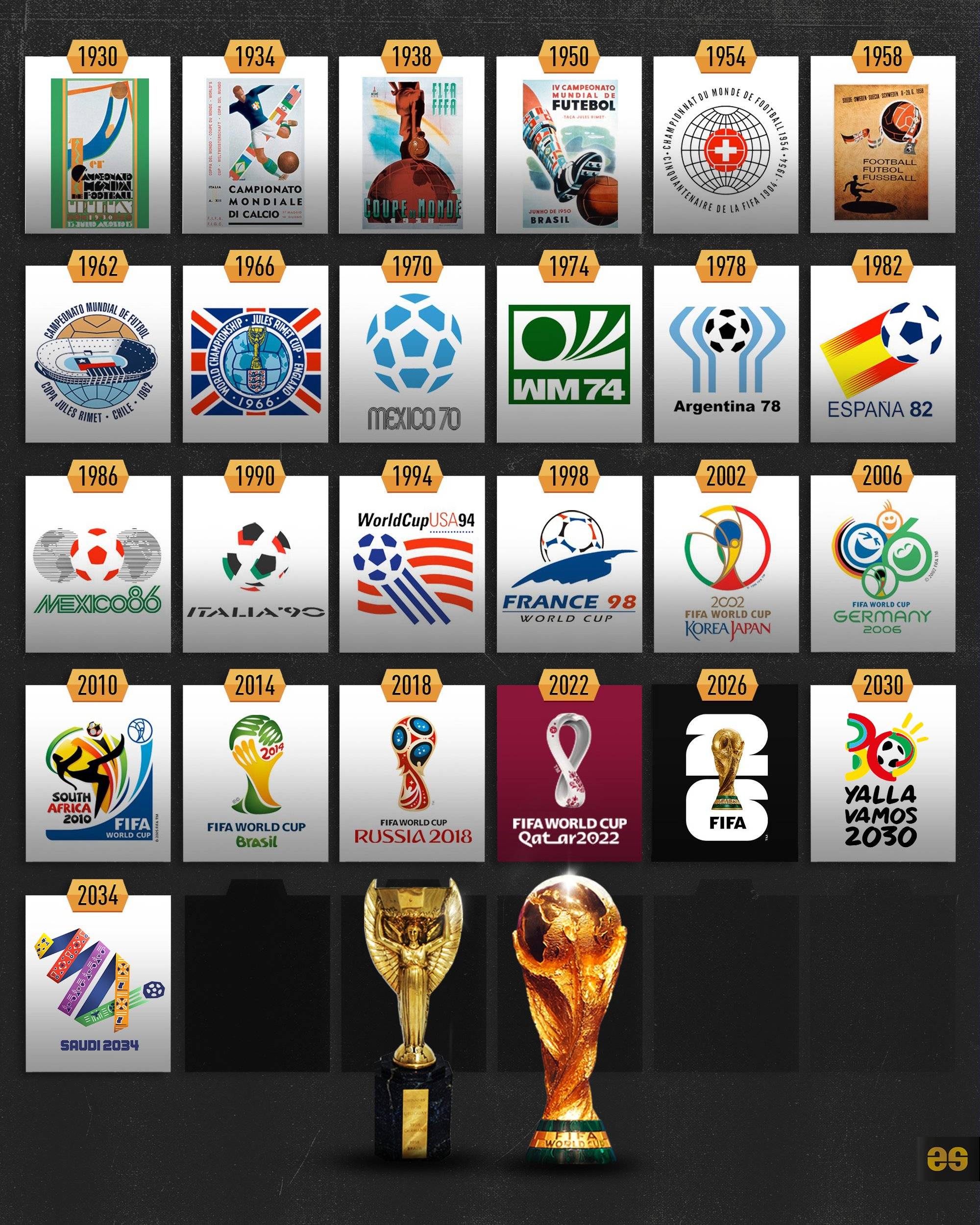 曼曾在波切 曼曾在波切