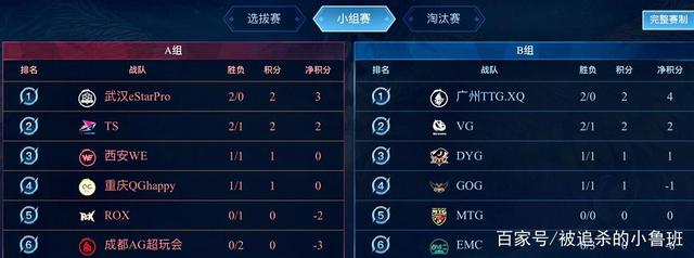 位网球迷 位网球迷