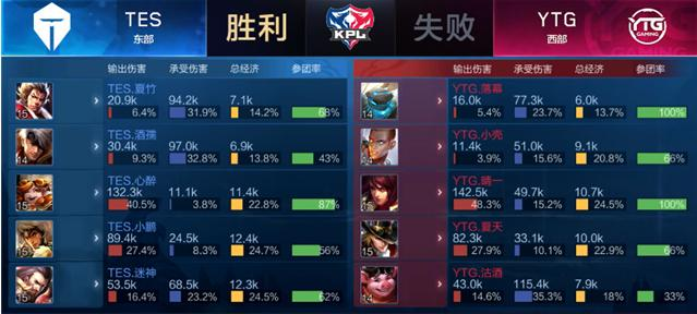 葛联队显然 葛联队显然