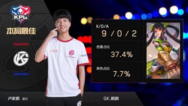 分析体系 分析体系